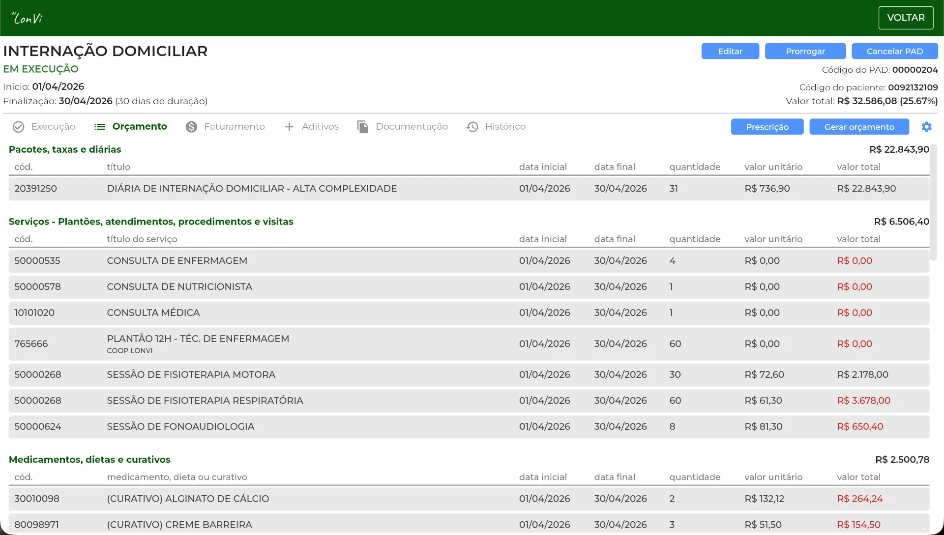 Orçamento com rentabilidade item a item